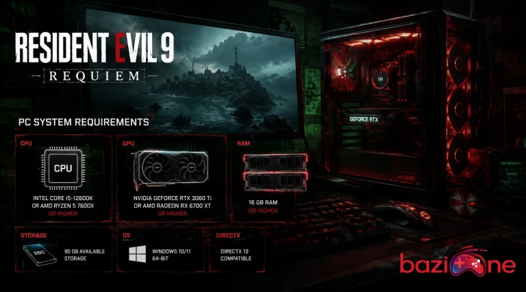 سیستم مورد نیاز Resident Evil 9 برای PC + راهنمای ارتقا