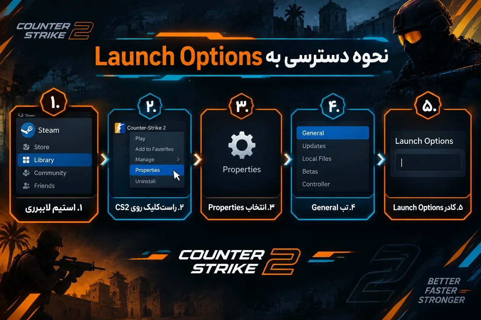 مراحل دسترسی به لانچ آپشن های Counter-Strike 2 در استیم
